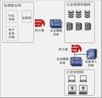 雪亮.png