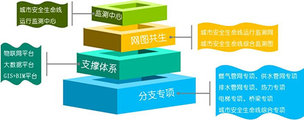 监测.jpg