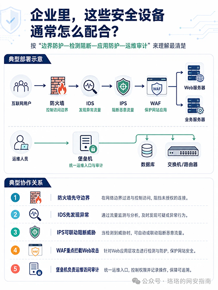 分工-7.png