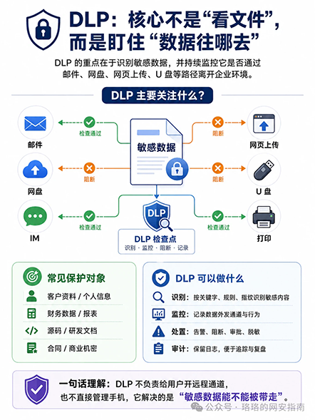 分工-4.png