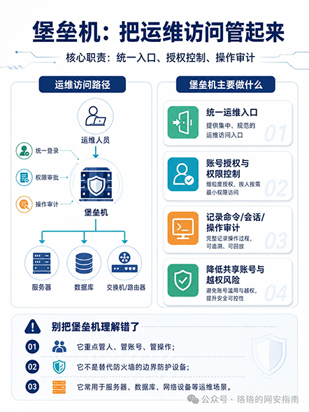 分工-6.png